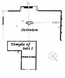 The temple of Seti I and the Osirion